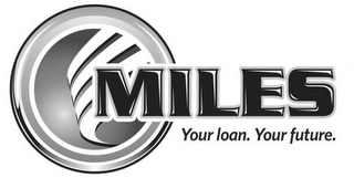 MILES YOUR LOAN. YOUR FUTURE. logo