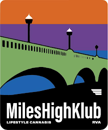 MILESHIGHKLUB LIFESTYLE CANNABIS RVA logo