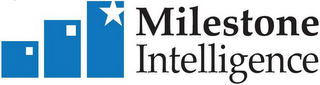 MILESTONE INTELLIGENCE logo