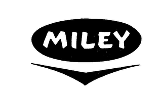 MILEY logo