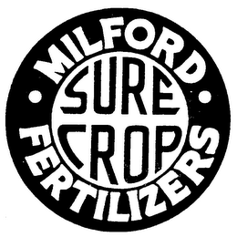 MILFORD SURE CROP FERTILIZERS logo