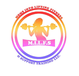 MILFS TRAINING, MOMS INTO LIFTING FITNESS & SUPPORT TRAINING logo