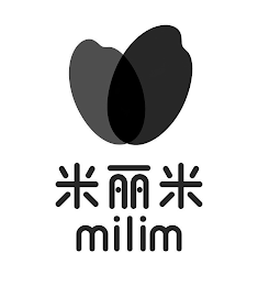 MILIM logo