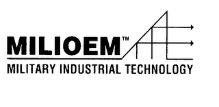 MILIOEM MILITARY INDUSTRIAL TECHNOLOGY logo
