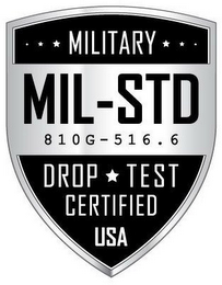 MILITARY MIL-STD 810G - 516 . 6 DROP TEST CERTIFIED USA logo