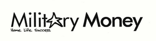 MILITARY MONEY HOME. LIFE. SUCCESS. logo