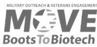 MILITARY OUTREACH & VETERANS ENGAGEMENT MOVE BOOTS TO BIOTECH logo