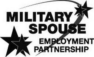 MILITARY SPOUSE EMPLOYMENT PARTNERSHIP logo