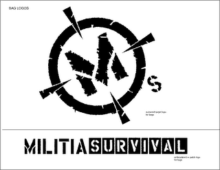 MILITIA SURVIVAL logo