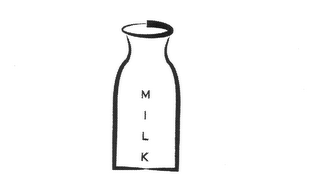 MILK logo