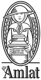 MILK AMLAT logo