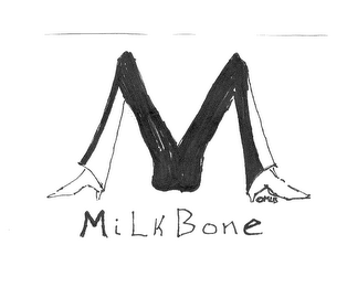 MILK BONE logo