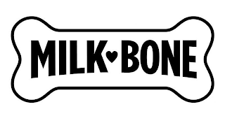 MILK-BONE logo