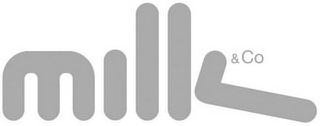 MILK & CO logo