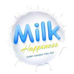 MILK HAPPINESS EVERY CHANCE YOU GET logo