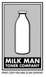 MILK MAN TONER COMPANY; PRINT COPY FAX AND SCAN SUPPORT logo