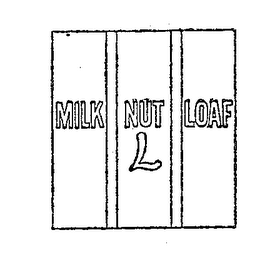 MILK NUT LOAF L logo
