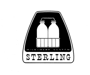 MILK.MART SYSTEM STERLING logo