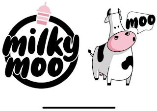 MILKY MOO logo