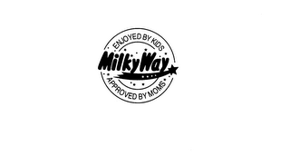MILKY WAY ENJOYED BY KIDS APPROVED BY MOMS logo