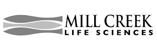 MILL CREEK LIFE SCIENCES logo