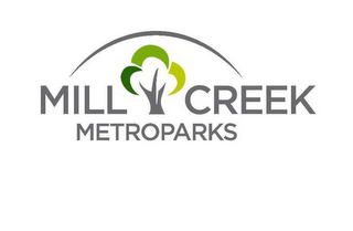 MILL CREEK METROPARKS logo