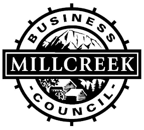 MILLCREEK BUSINESS COUNCIL logo