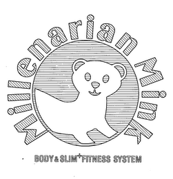 MILLENARIAN MINK BODY & SLIM + FITNESS SYSTEM logo
