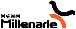 MILLENARIE logo