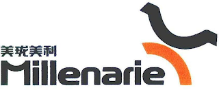 MILLENARIE logo