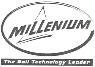 MILLENIUM THE SAIL TECHNOLOGY LEADER logo