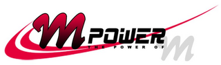 MILLENNIA POWER THE POWER OF MORTGAGE logo
