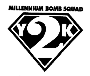 MILLENNIUM BOMB SQUAD Y 2 K logo