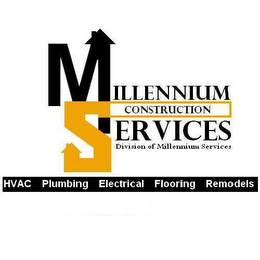 MILLENNIUM CONSTRUCTION SERVICES: HVAC, PLUMBING, ELECTRICAL, FLOORING, REMODELS logo