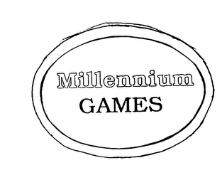 MILLENNIUM GAMES logo