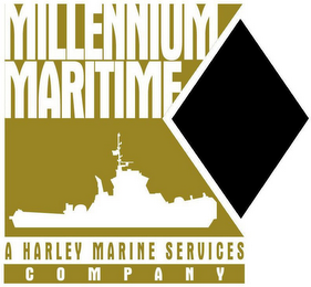 MILLENNIUM MARITIME A HARLEY MARINE SERVICES COMPANY logo