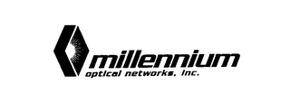 MILLENNIUM OPTICAL NETWORKS, INC. logo