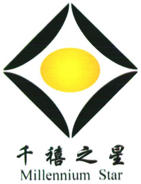 MILLENNIUM STAR logo