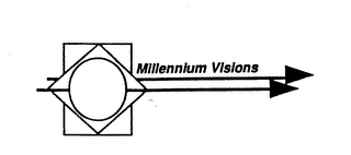 MILLENNIUM VISIONS logo