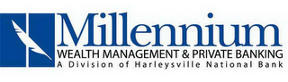 MILLENNIUM WEALTH MANAGEMENT & PRIVATE BANKING A DIVISION OF HARLEYSVILLE NATIONAL BANK logo