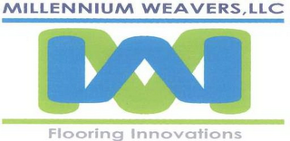 MILLENNIUM WEAVERS, LLC MW FLOORING INNOVATIONS logo