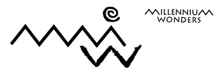 MILLENNIUM WONDERS logo