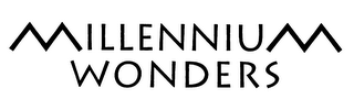 MILLENNIUM WONDERS logo