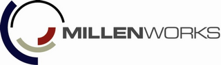 MILLENWORKS logo