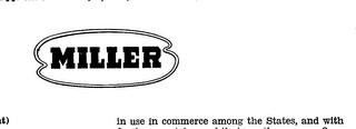 MILLER logo