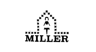 MILLER logo