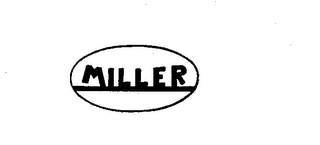 MILLER logo