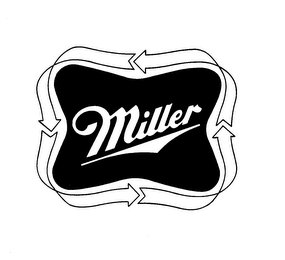 MILLER logo