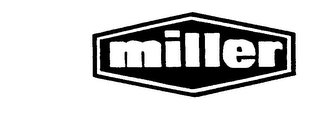 MILLER logo