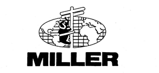 MILLER logo
